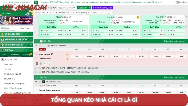 Kèo Nhà Cái C1 1 Tổng quan kèo nhà cái C1 là gì