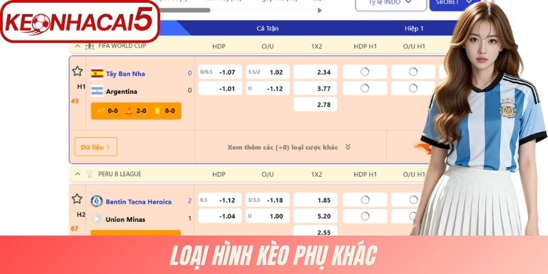 Kèo Nhà Cái 5 - Tỷ lệ kèo bóng đá trực tuyến hôm nay 9 Loại hình kèo phụ khác