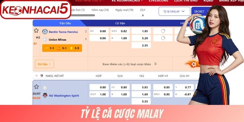 Kèo Nhà Cái 5 - Tỷ lệ kèo bóng đá trực tuyến hôm nay 10 Tỷ lệ cá cược Malay